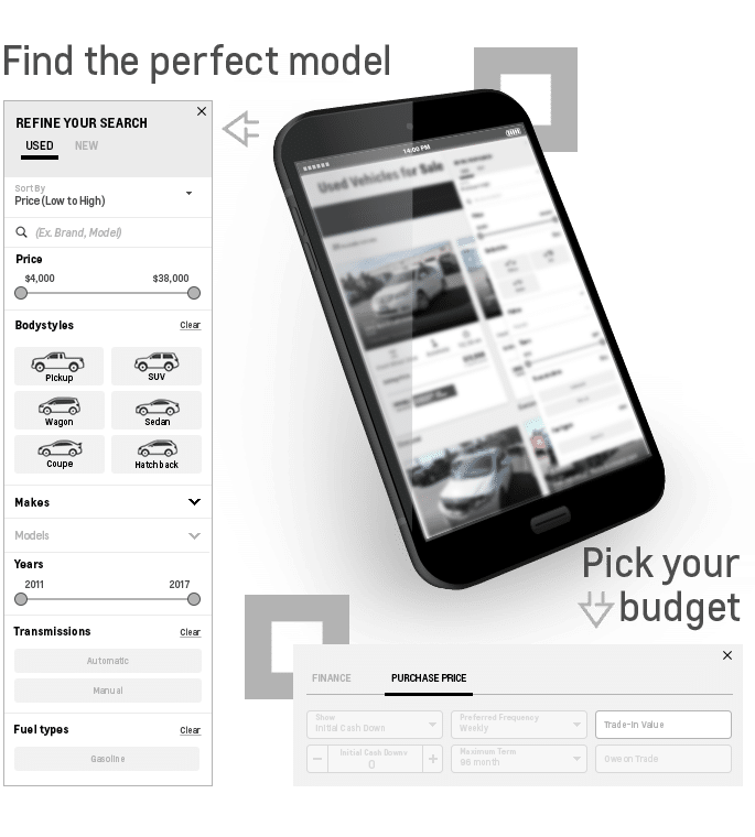Alt text: A smartphone displaying a vehicle search interface, showcasing options to refine searches for used cars by price, body style, make, year, transmission, and fuel type. Features include price range sliders and financing options.
